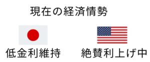 日米、金利政策比較